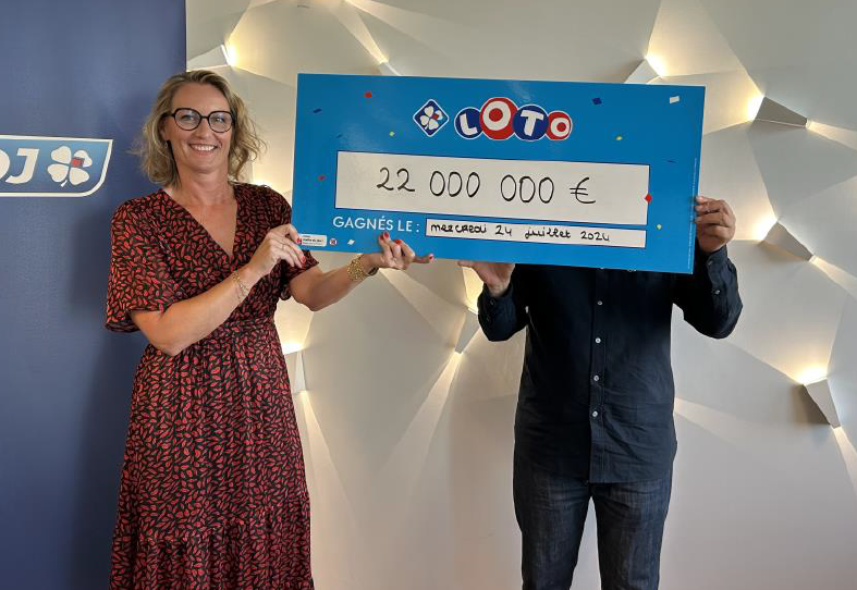 Rituel pour gagner au jeu de hasard : Rituel pour gagner à la loterie